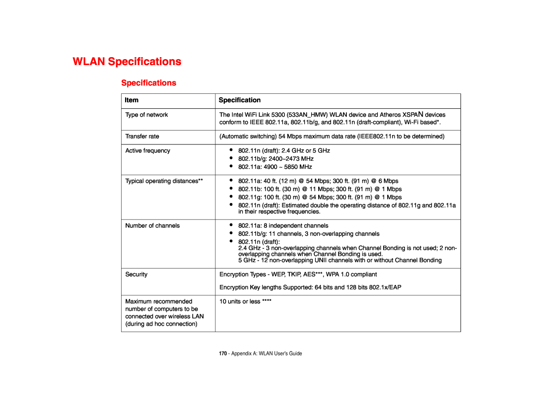 Fujitsu E8420 manual WLAN Specifications 