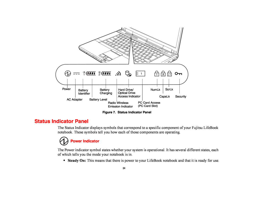 Fujitsu E8420 manual Status Indicator Panel, Power Indicator 