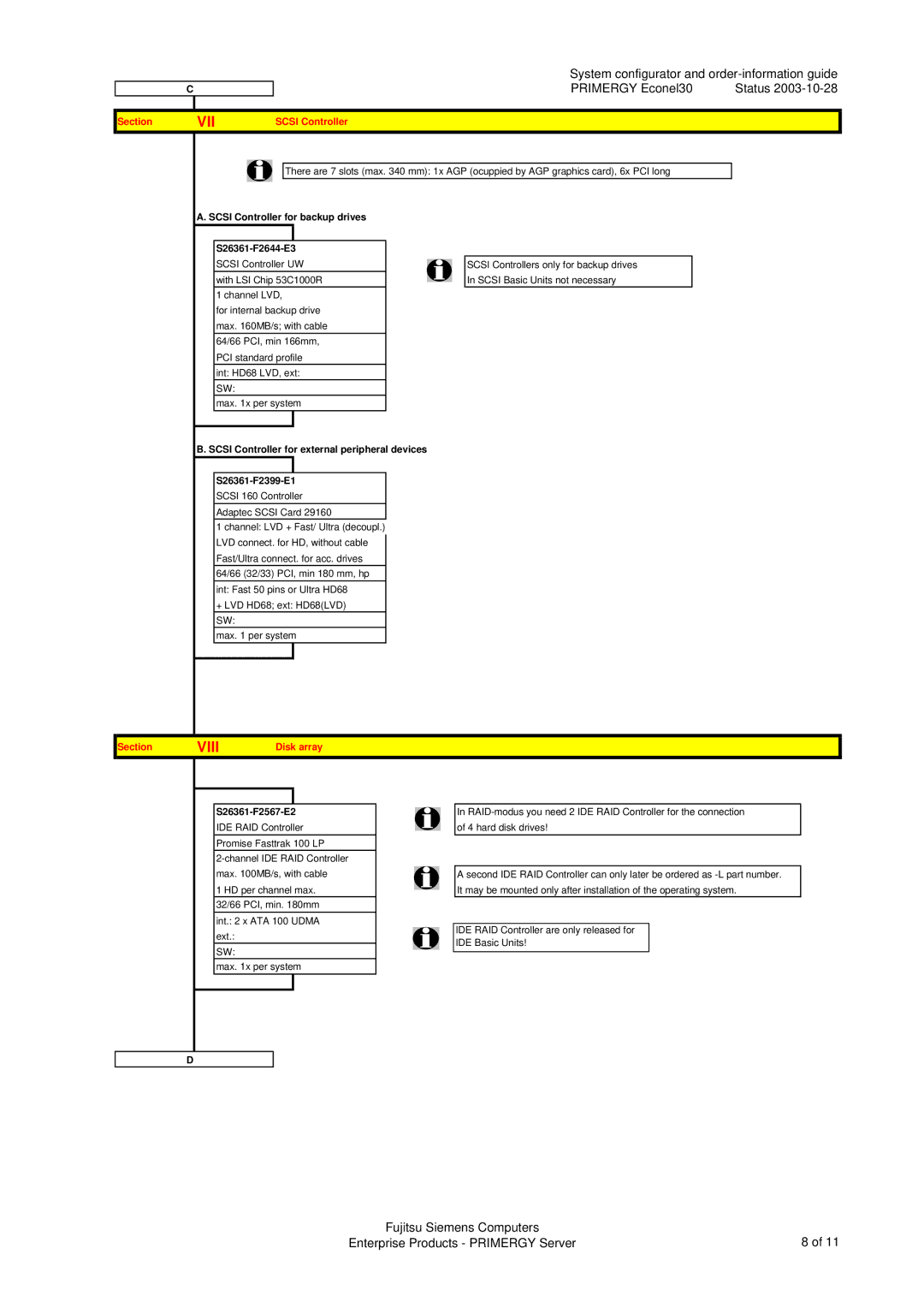 Fujitsu ECONEL30 manual Section Scsi Controller, Scsi Controller for backup drives S26361-F2644-E3, Section Disk array 