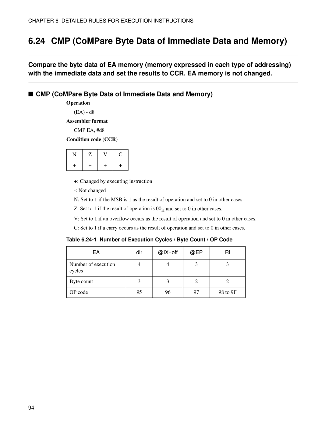 Fujitsu F2MC-8FX CMP CoMPare Byte Data of Immediate Data and Memory, Number of Execution Cycles / Byte Count / OP Code 