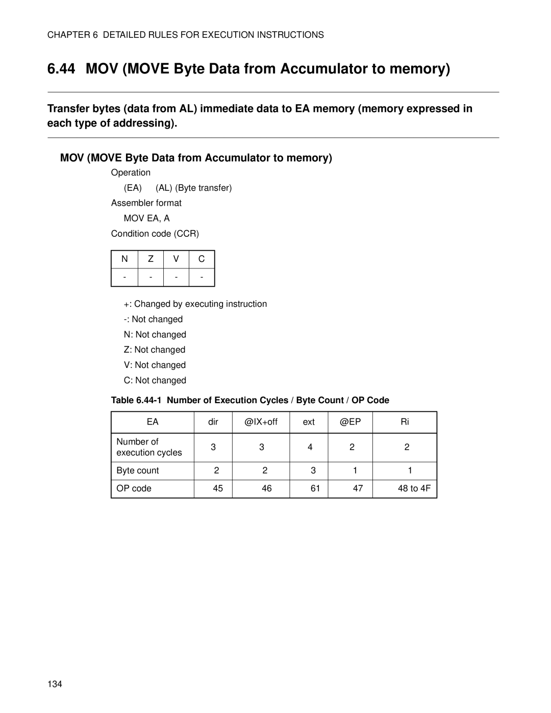 Fujitsu F2MC-8FX manual MOV Move Byte Data from Accumulator to memory, Number of Execution Cycles / Byte Count / OP Code 