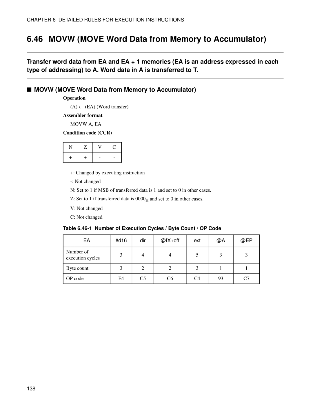 Fujitsu F2MC-8FX manual Movw Move Word Data from Memory to Accumulator, Number of Execution Cycles / Byte Count / OP Code 