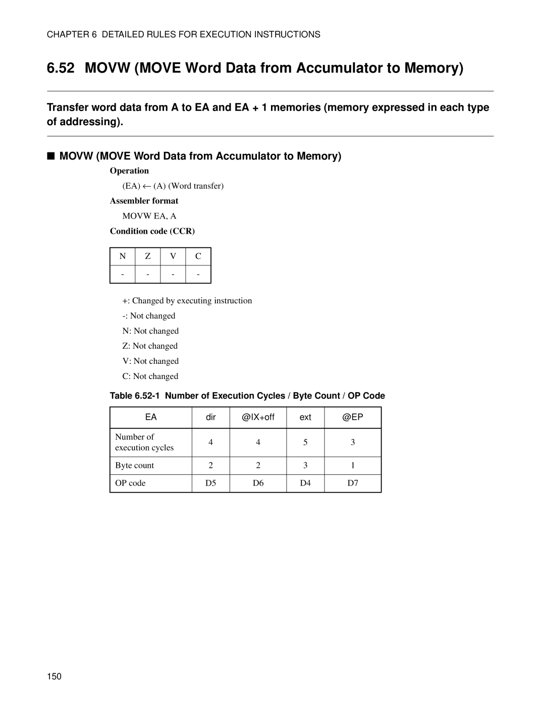 Fujitsu F2MC-8FX manual Movw Move Word Data from Accumulator to Memory, Number of Execution Cycles / Byte Count / OP Code 