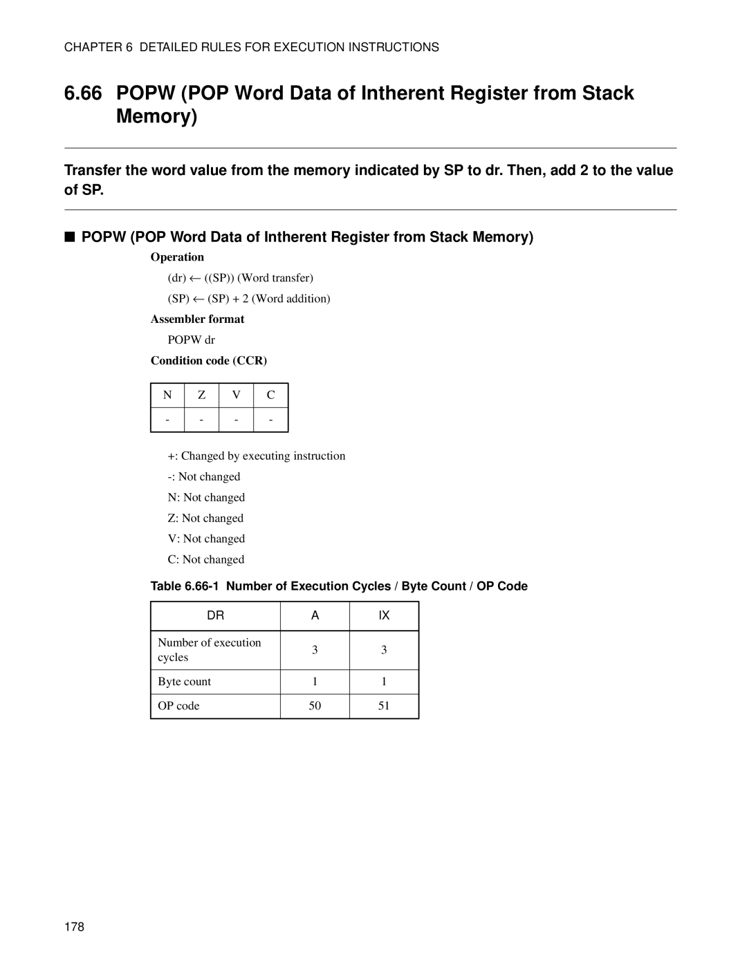 Fujitsu F2MC-8FX manual Popw POP Word Data of Intherent Register from Stack Memory 