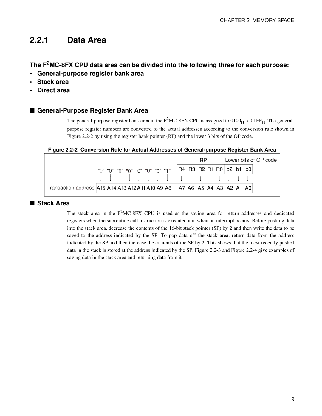 Fujitsu F2MC-8FX manual Data Area, Stack Area 