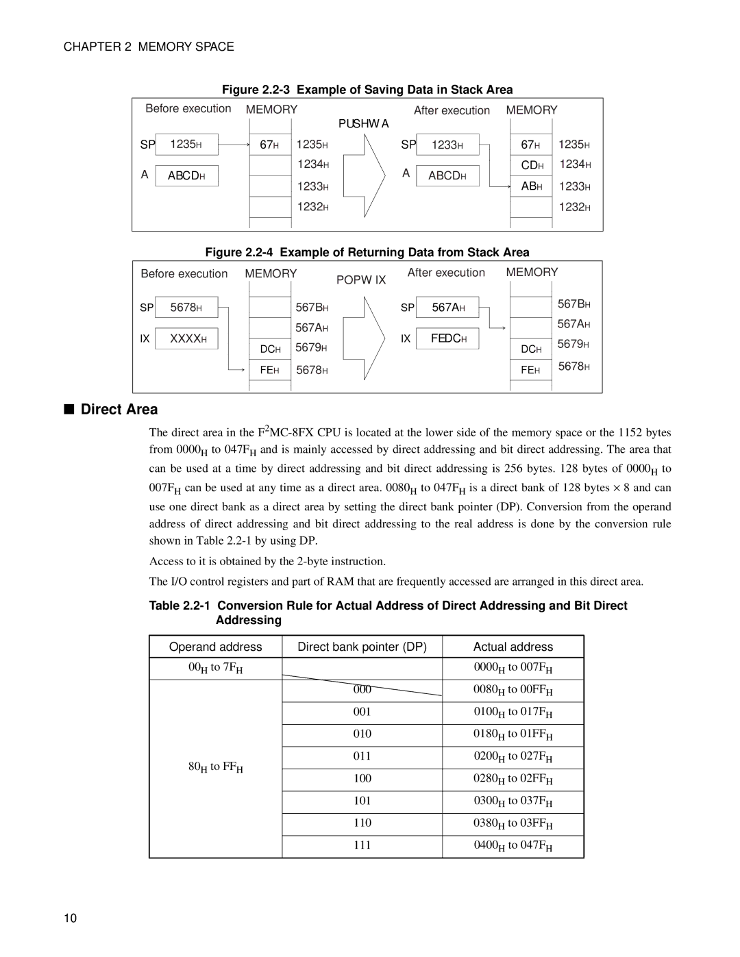 Fujitsu F2MC-8FX manual Example of Saving Data in Stack Area 