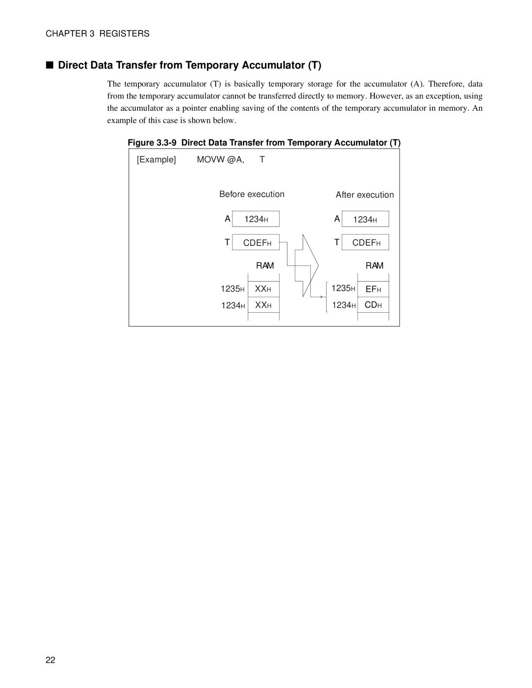 Fujitsu F2MC-8FX manual Direct Data Transfer from Temporary Accumulator T 