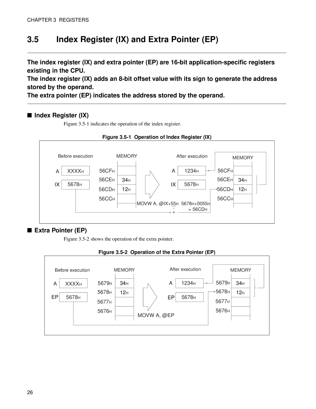 Fujitsu F2MC-8FX manual Index Register IX and Extra Pointer EP 