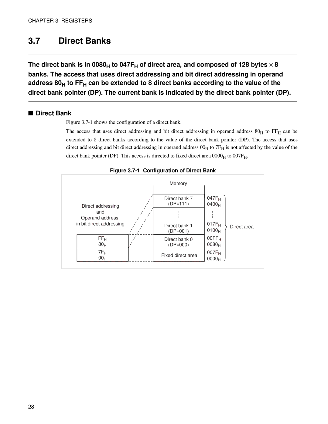 Fujitsu F2MC-8FX manual Direct Banks, Configuration of Direct Bank 