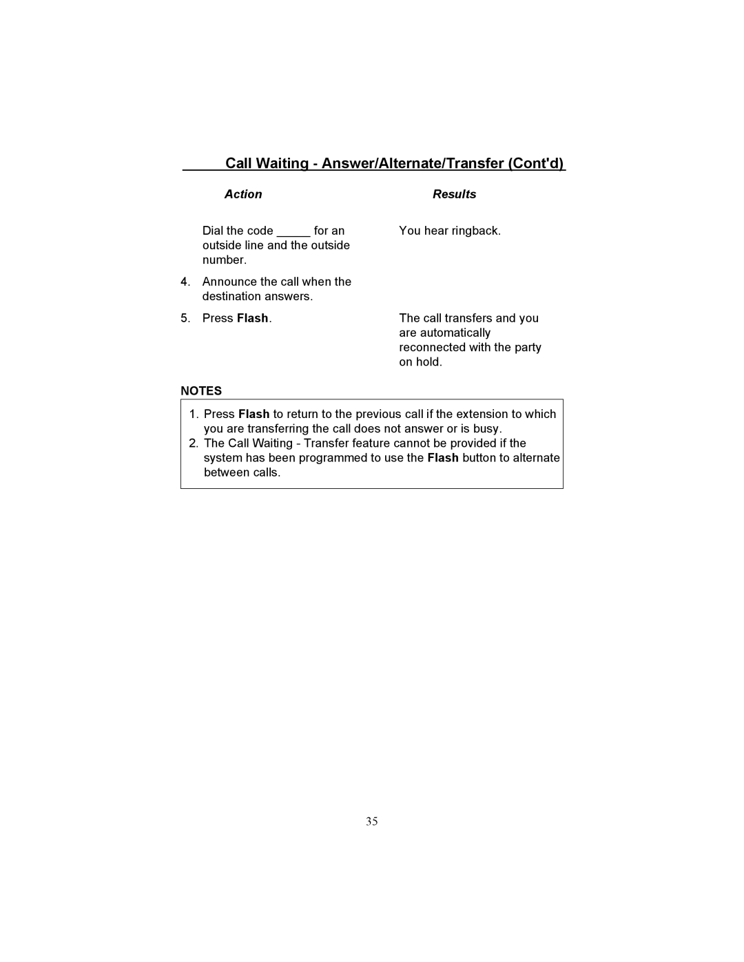 Fujitsu F9600 F9600c manual Call Waiting Answer/Alternate/Transfer Contd 