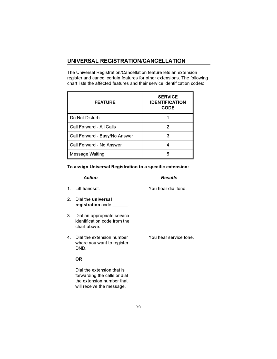 Fujitsu F9600 F9600c manual Universal REGISTRATION/CANCELLATION, To assign Universal Registration to a specific extension 