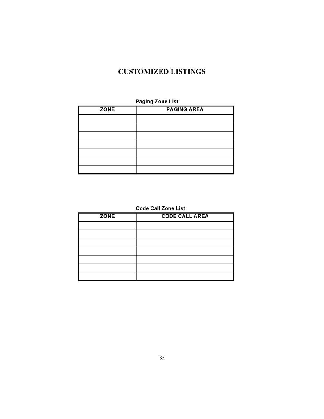 Fujitsu F9600 F9600c manual Paging Zone List, Code Call Zone List 