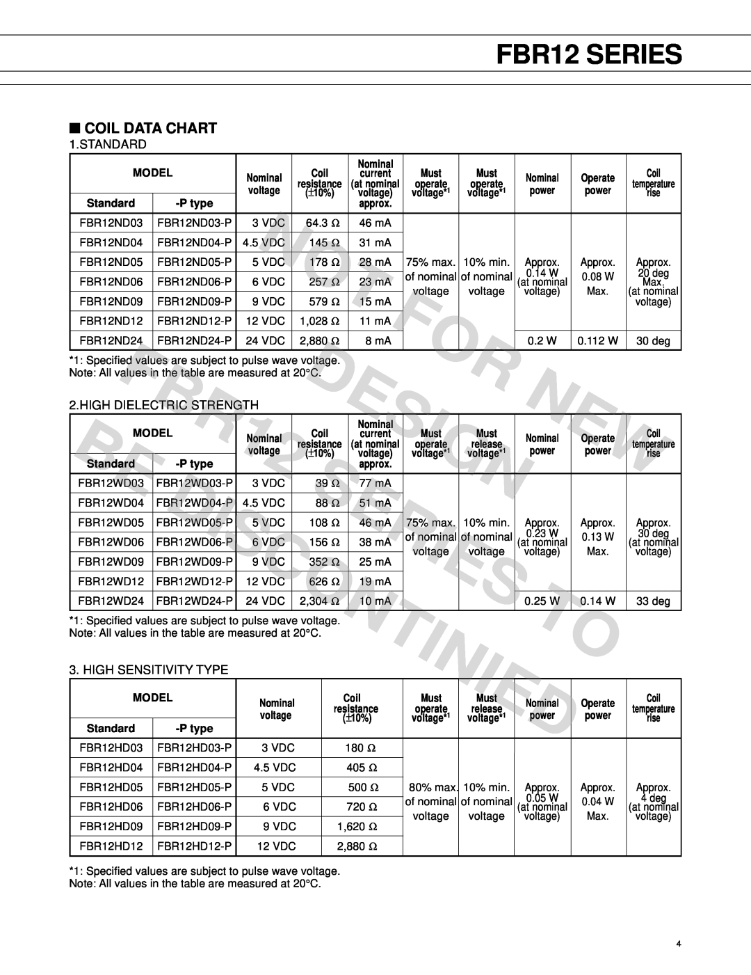 Fujitsu manual Coil Data Chart, Discontinied, Design, FBR12 SERIES 