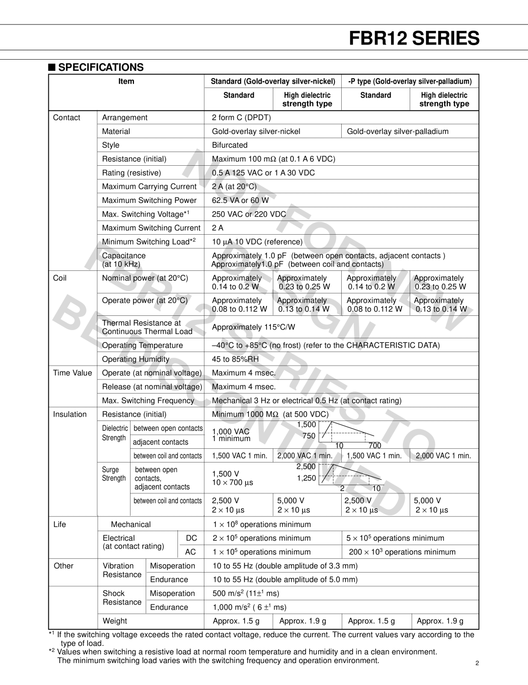 Fujitsu FBR12 manual Specifications, Standard High dielectric, Strength type 