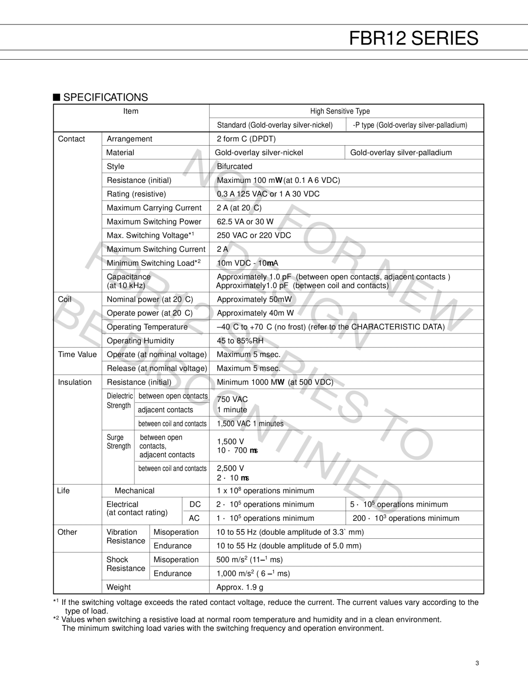 Fujitsu FBR12 manual For, Series, High Sensitive Type 