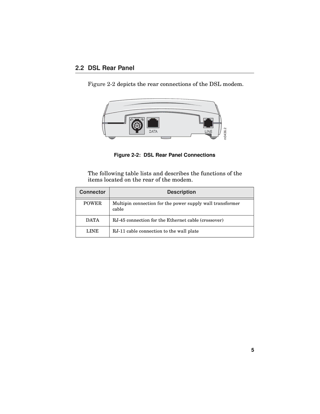 Fujitsu FC9660RA12 manual DSL Rear Panel, Connector Description 