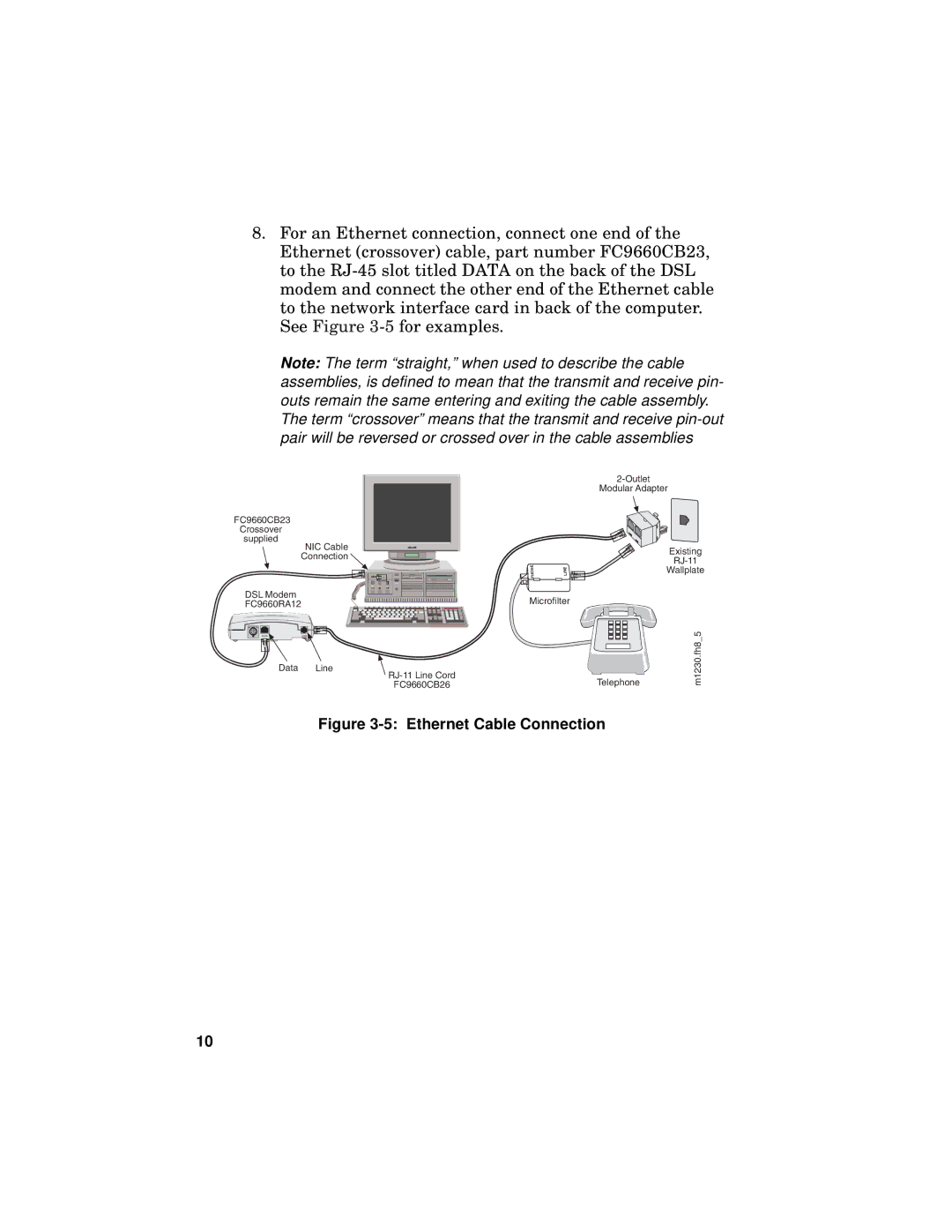 Fujitsu FC9660RA12 manual Ethernet Cable Connection 