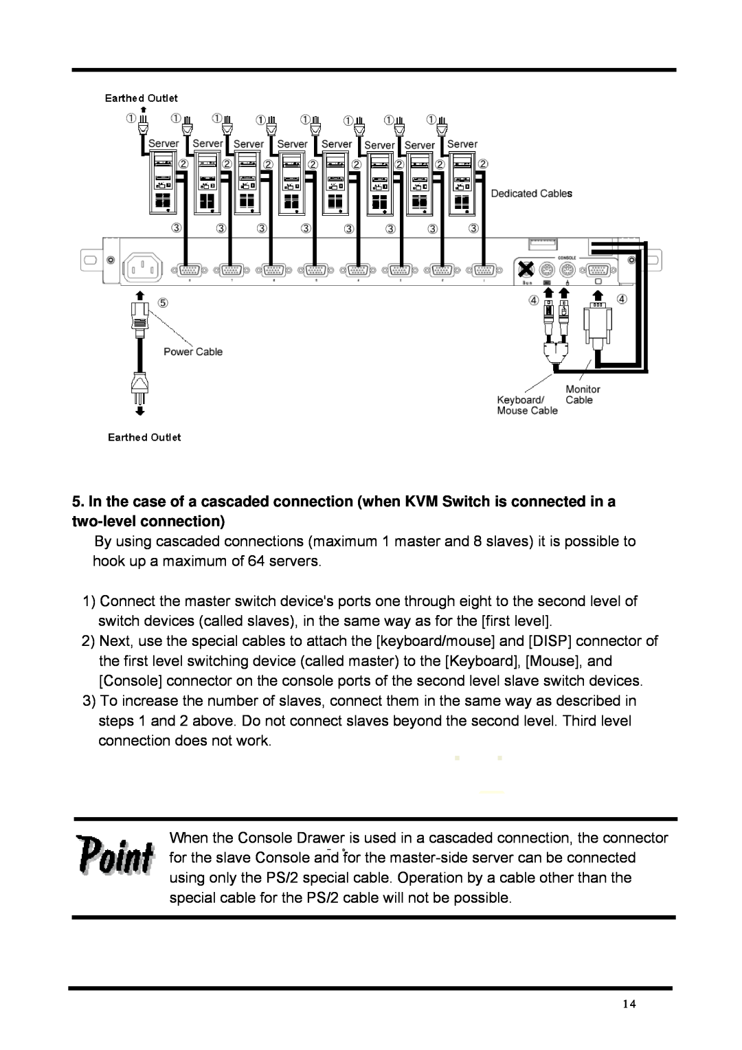 Fujitsu FD-1008AT, FD-1016AT user manual 