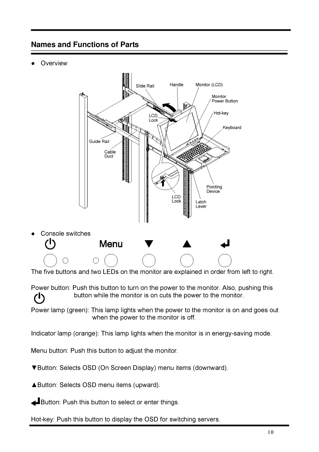 Fujitsu FD-1008AT, FD-1016AT user manual Names and Functions of Parts 