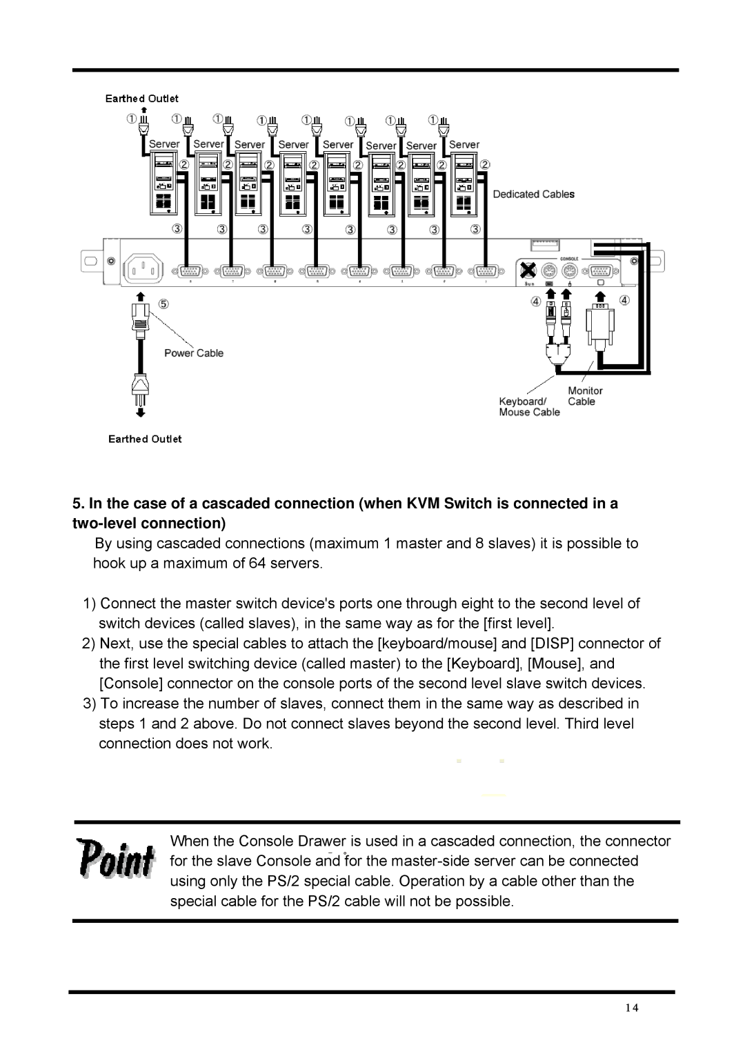 Fujitsu FD-1008AT, FD-1016AT user manual 