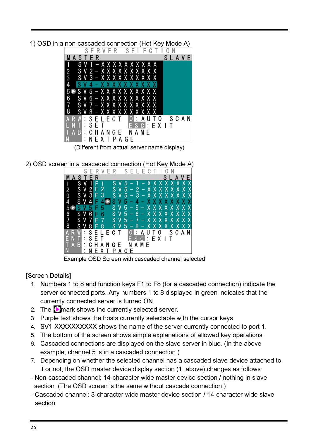 Fujitsu FD-1016AT, FD-1008AT user manual OSD in a non-cascaded connection Hot Key Mode a 