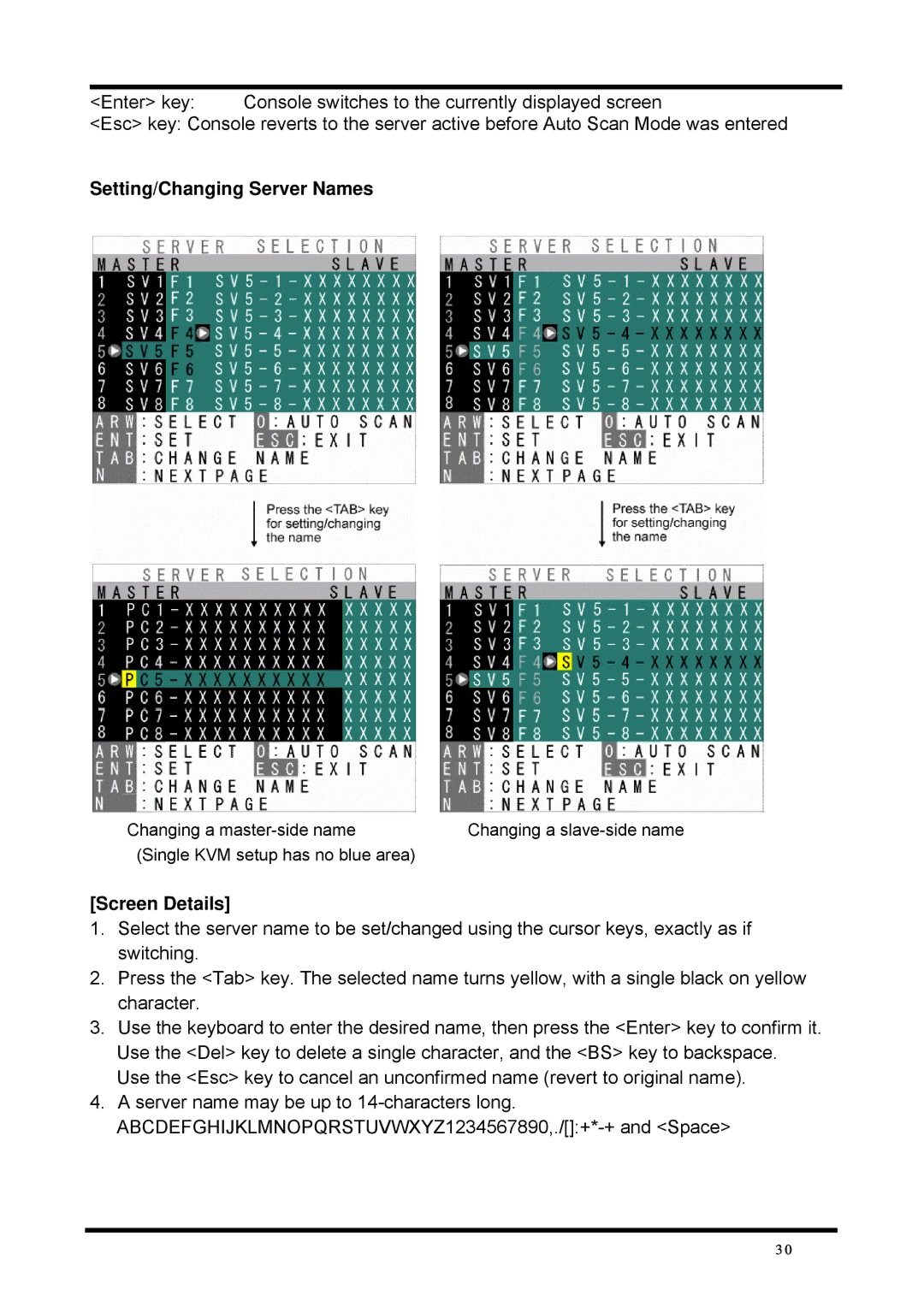 Fujitsu FD-1008AT, FD-1016AT user manual Setting/Changing Server Names, Screen Details 