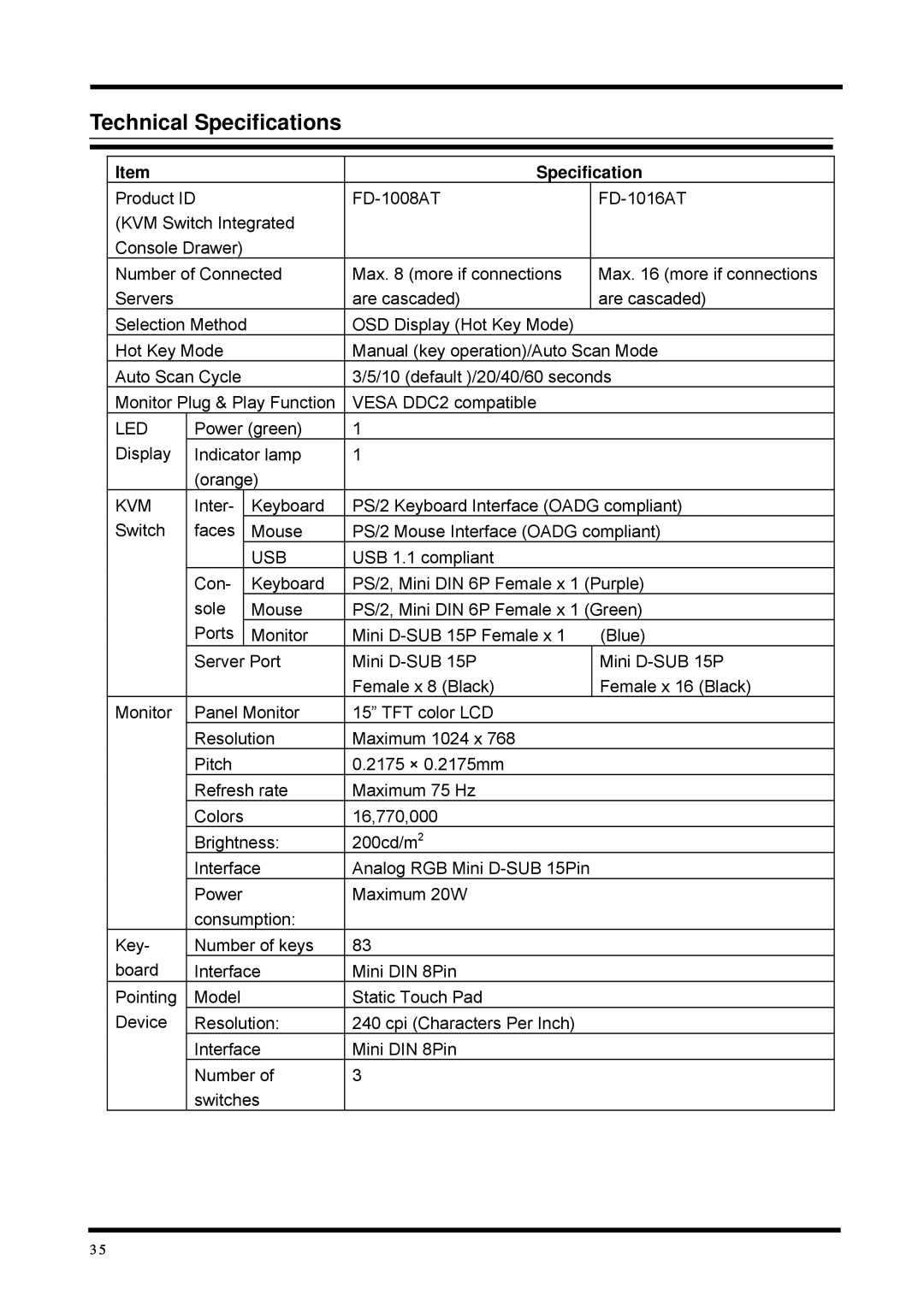 Fujitsu FD-1016AT, FD-1008AT user manual Technical Specifications 