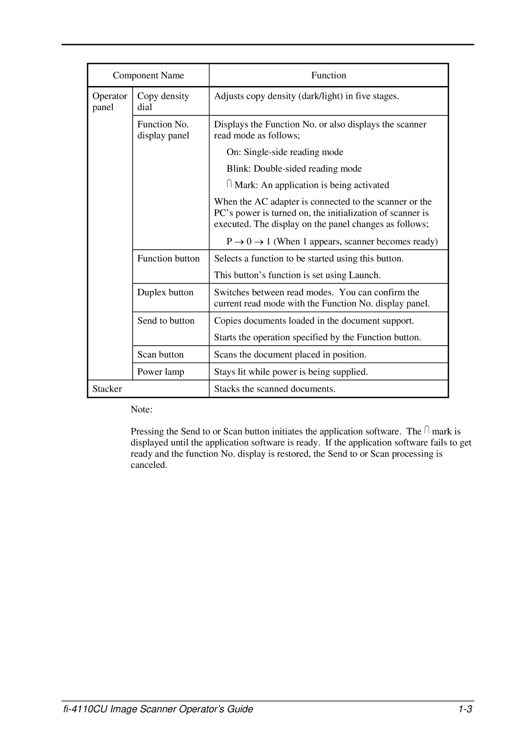 Fujitsu fi-4110CU manual Fi-4110CU Image Scanner Operator’s Guide 