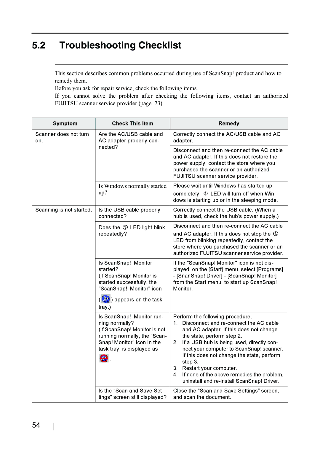 Fujitsu fi-4110EOX2 manual Troubleshooting Checklist, Symptom Check This Item Remedy 