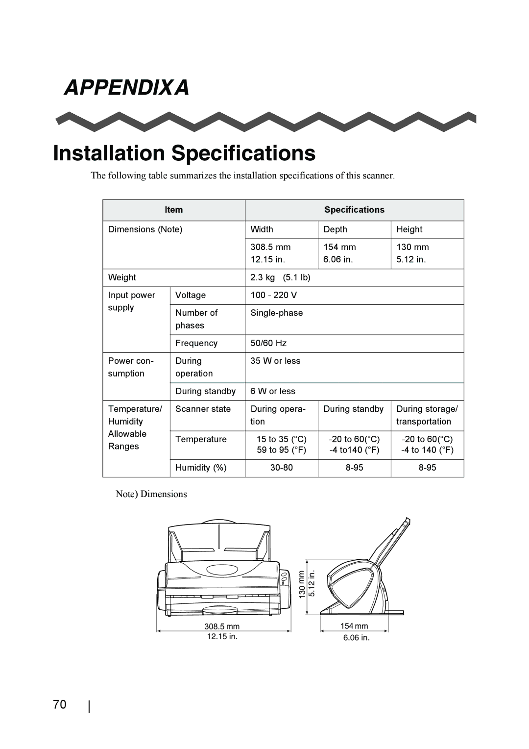 Fujitsu fi-4110EOX2 manual Appendixa 