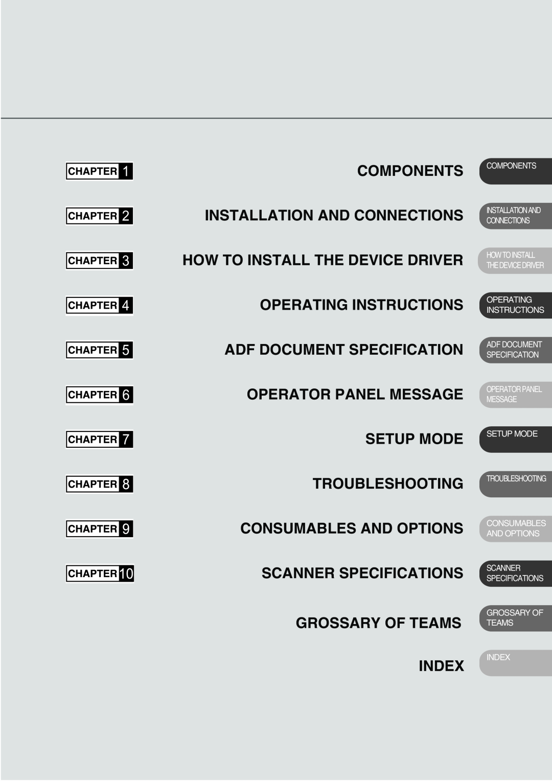 Fujitsu fi-4340C manual Components 