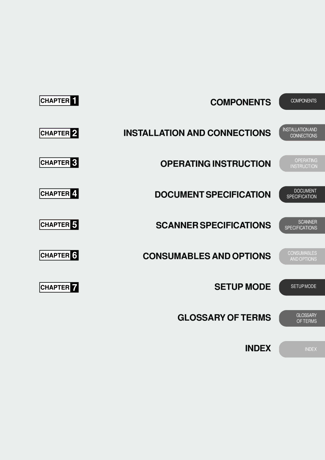 Fujitsu fi-4640S manual Setup Mode Glossary Terms Index 