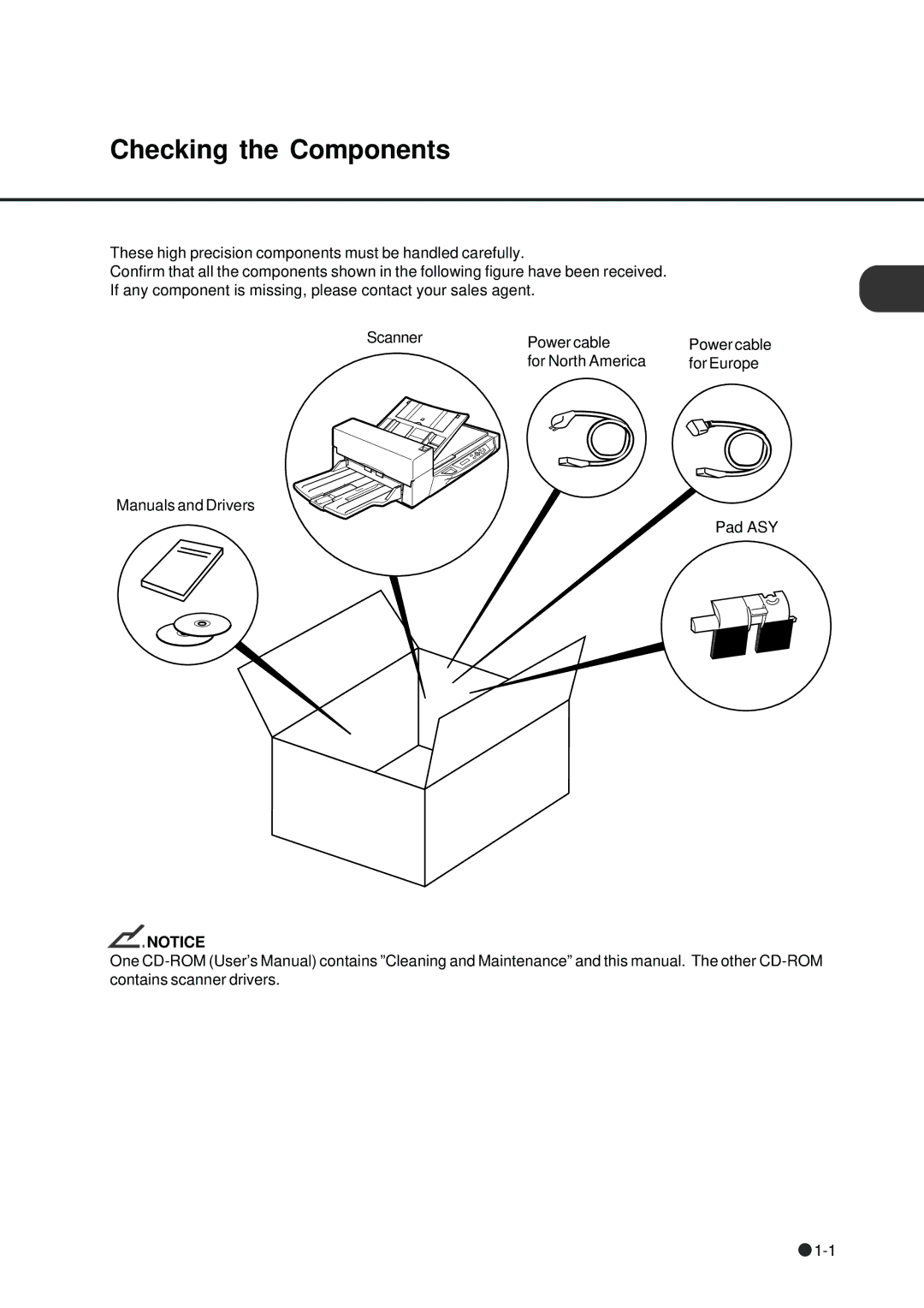 Fujitsu fi-4640S manual Checking the Components 