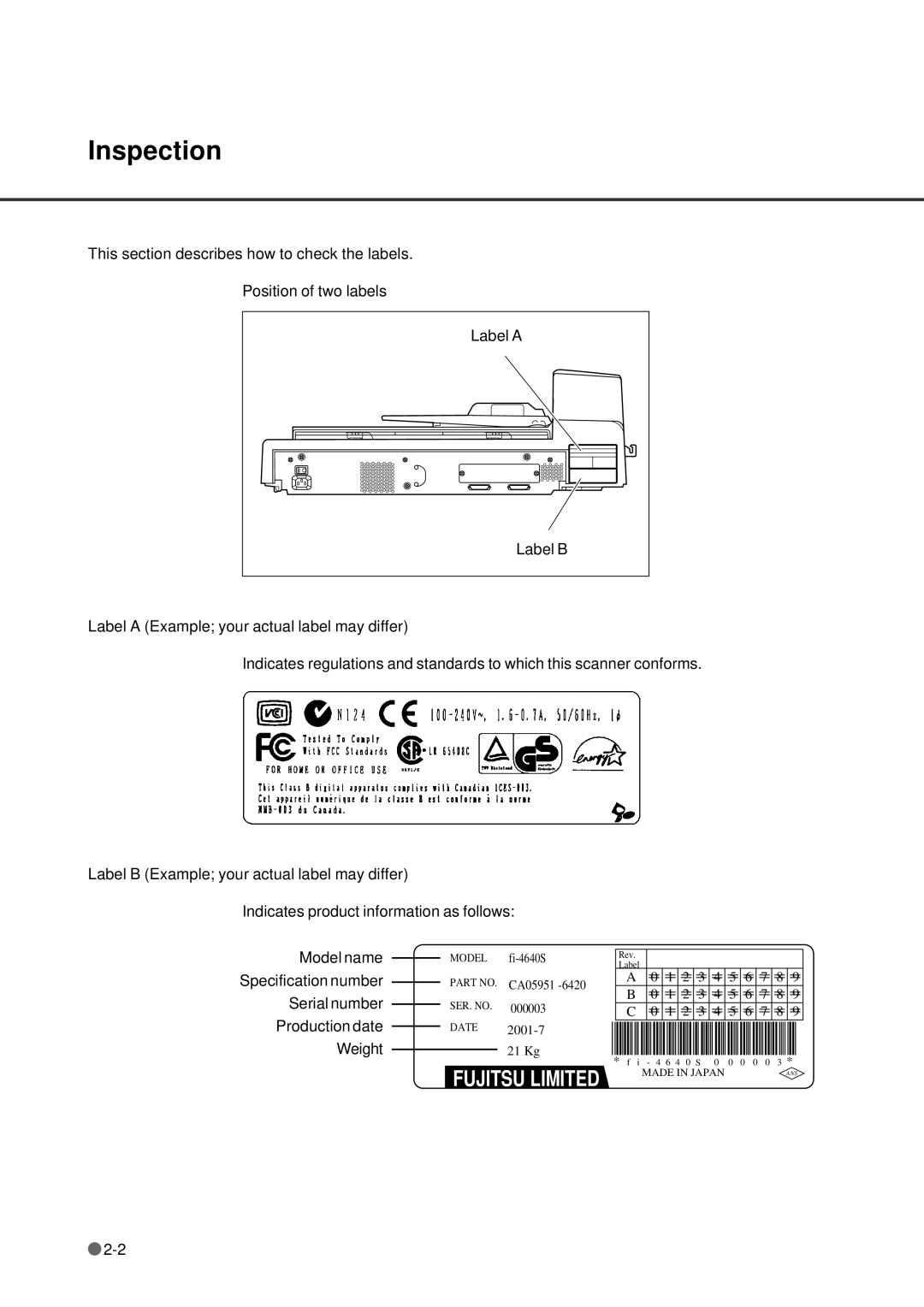 Fujitsu fi-4640S manual Inspection 