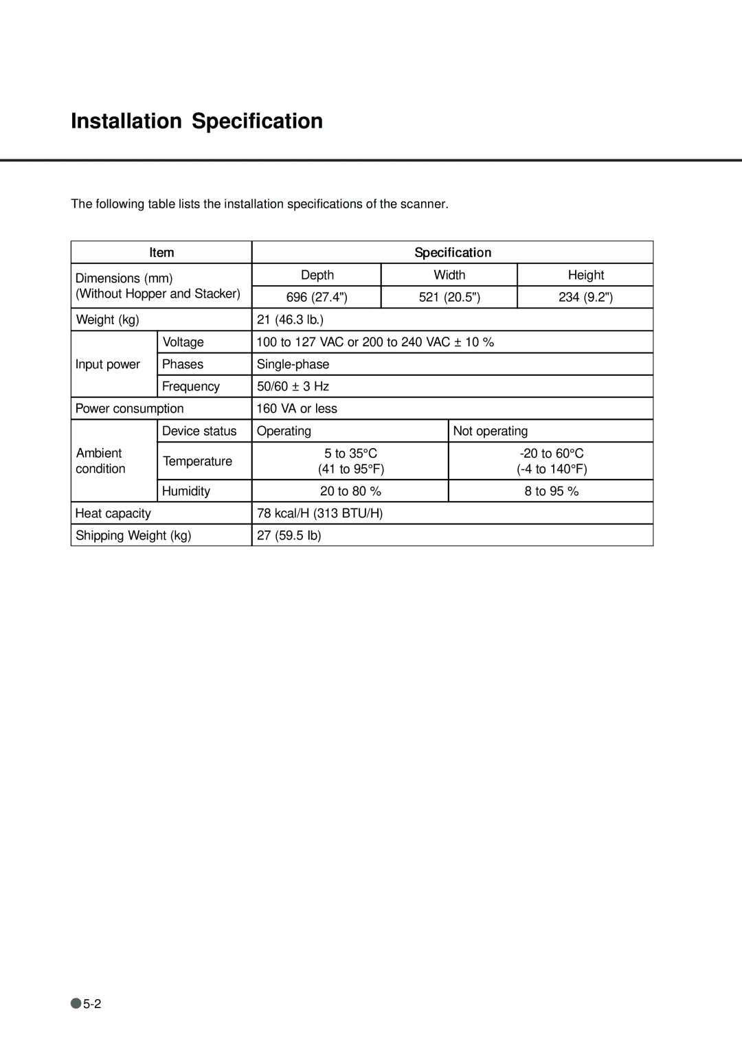 Fujitsu fi-4640S manual Installation Specification 