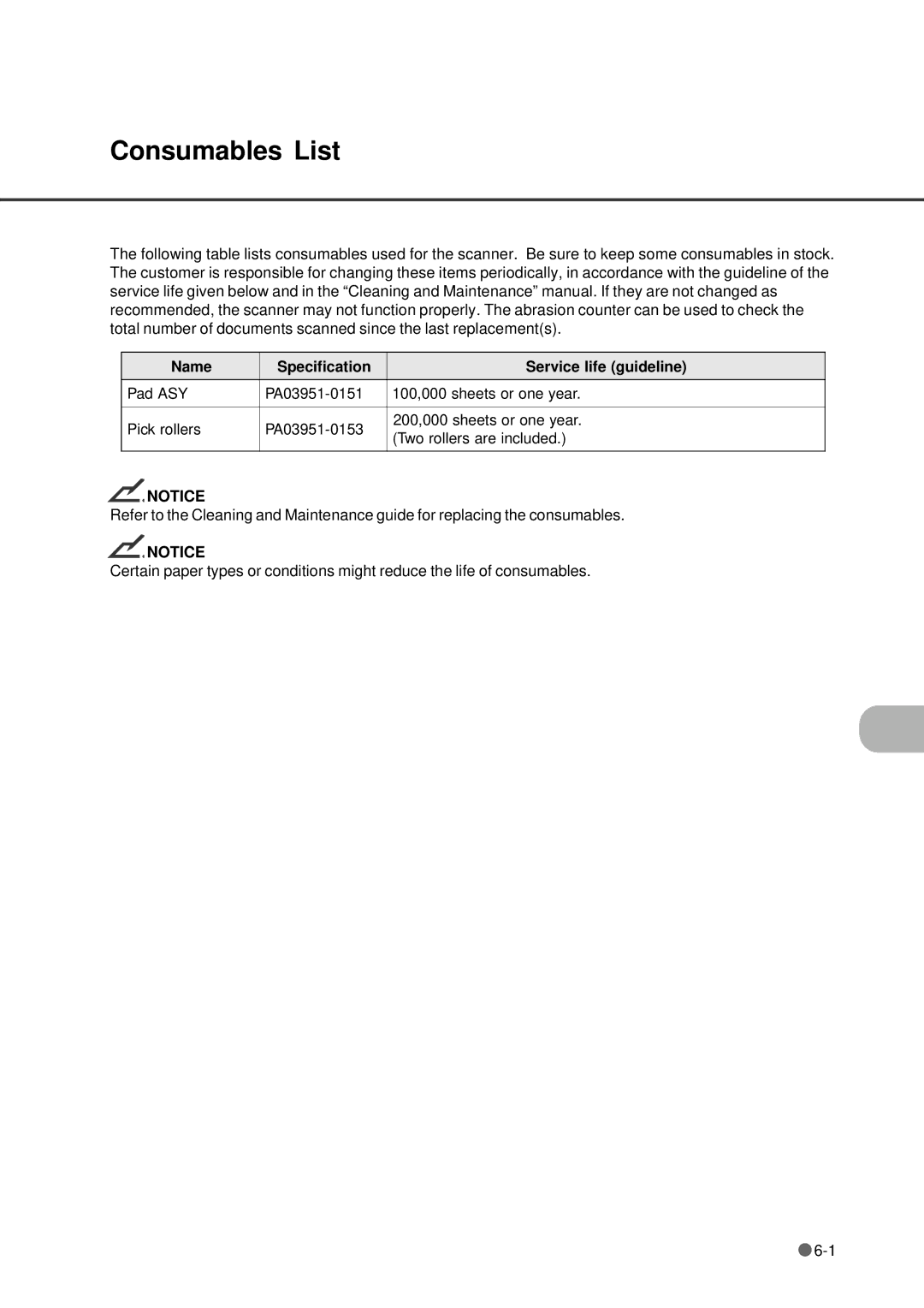 Fujitsu fi-4640S manual Consumables List, Name Specification Service life guideline 