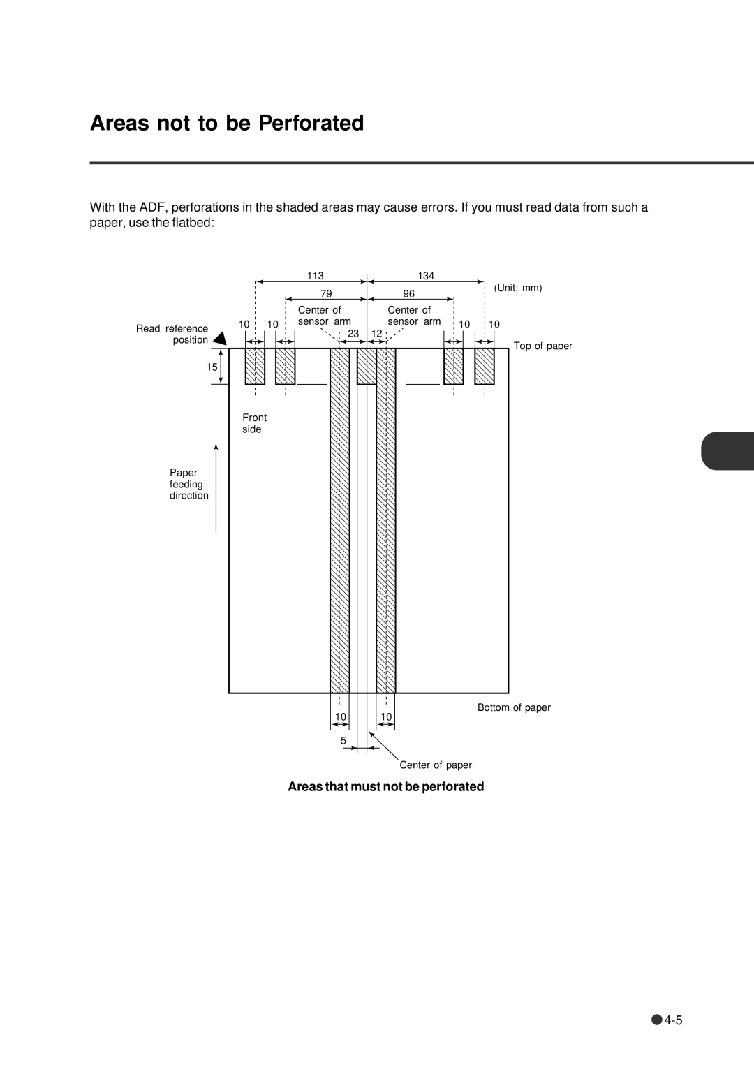 Fujitsu fi-4640S manual Areas not to be Perforated, Areas that must not be perforated 