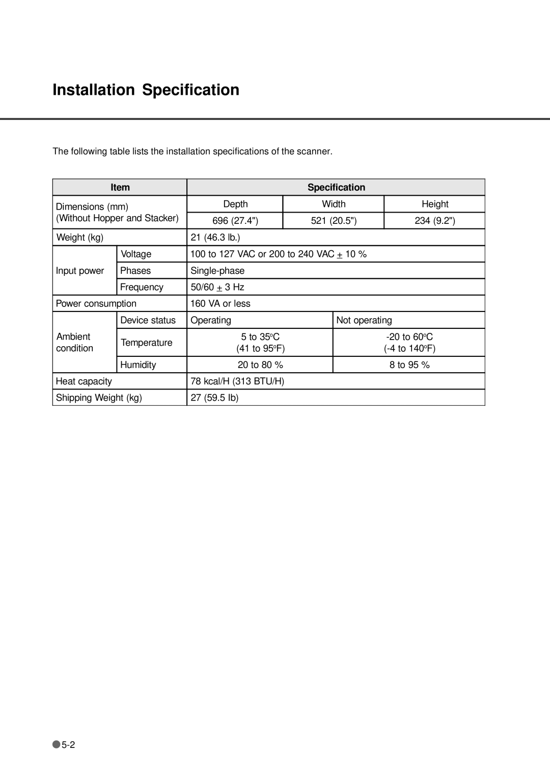 Fujitsu fi-4640S manual Installation Specification 