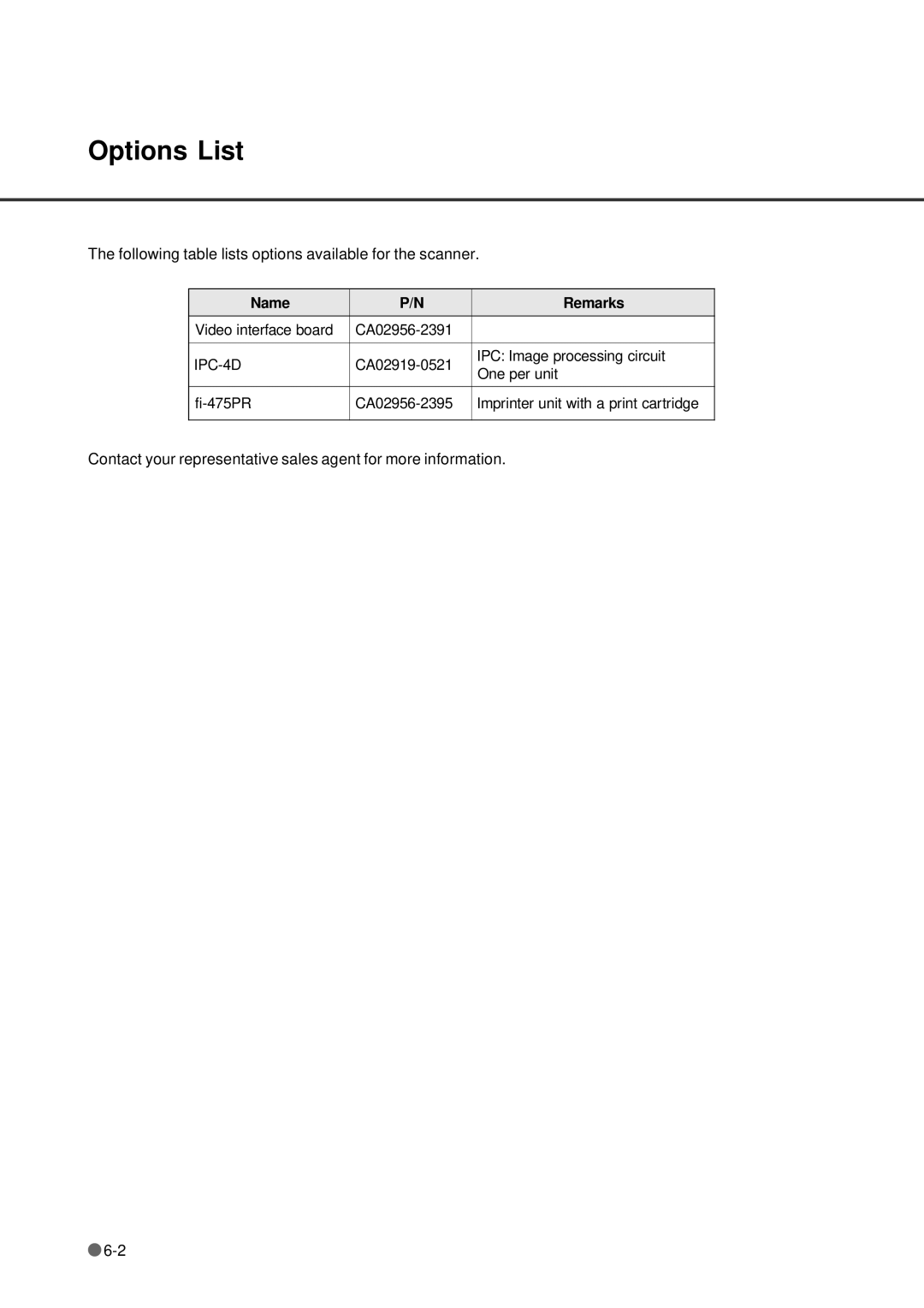 Fujitsu fi-4640S manual Options List, Name Remarks 