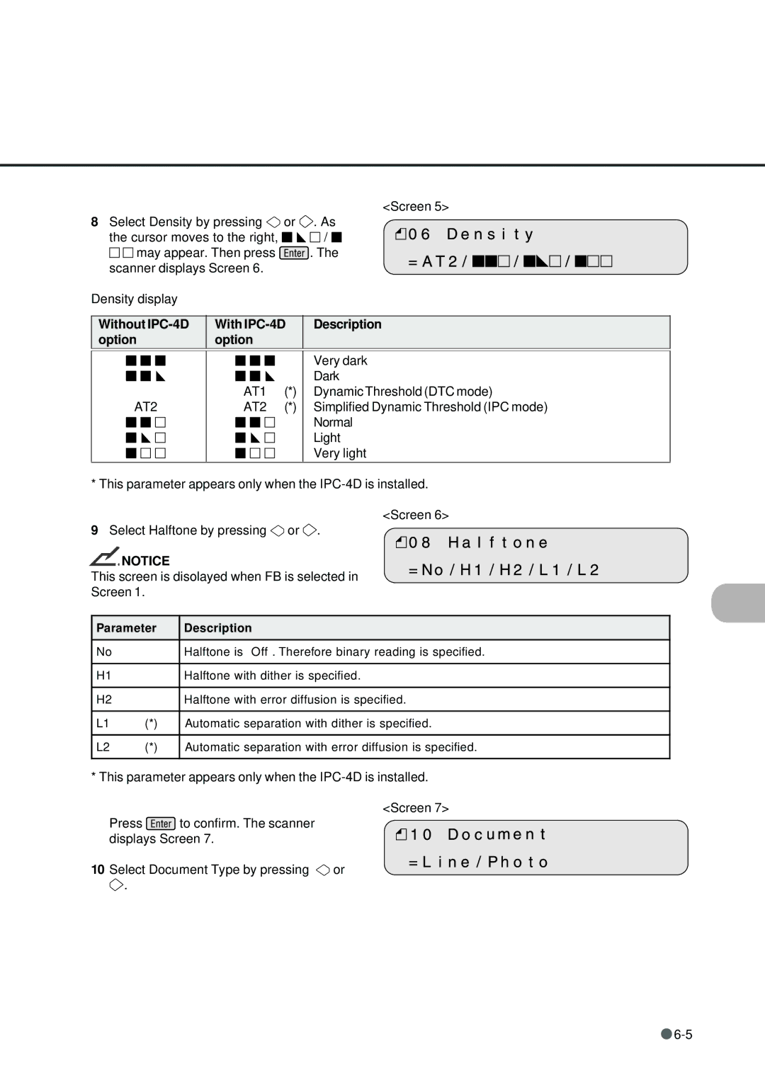 Fujitsu fi-4640S manual Without IPC-4D With IPC-4D Description Option, AT2 