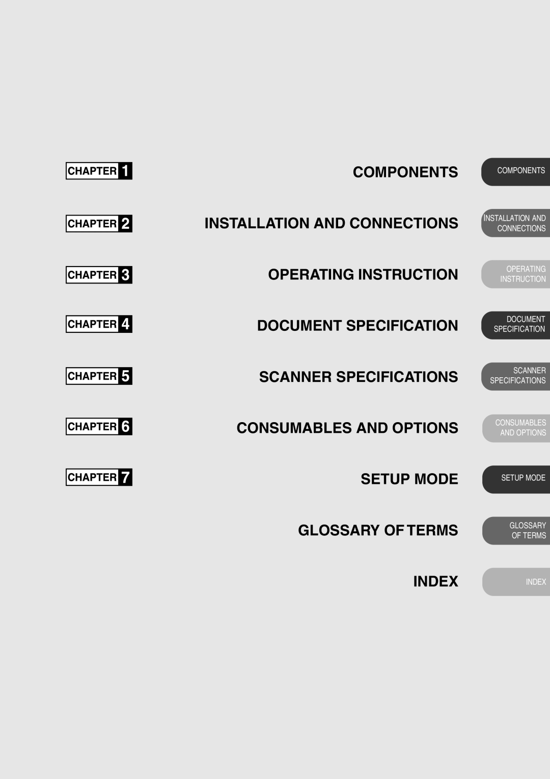 Fujitsu fi-4750L manual Terms Index 