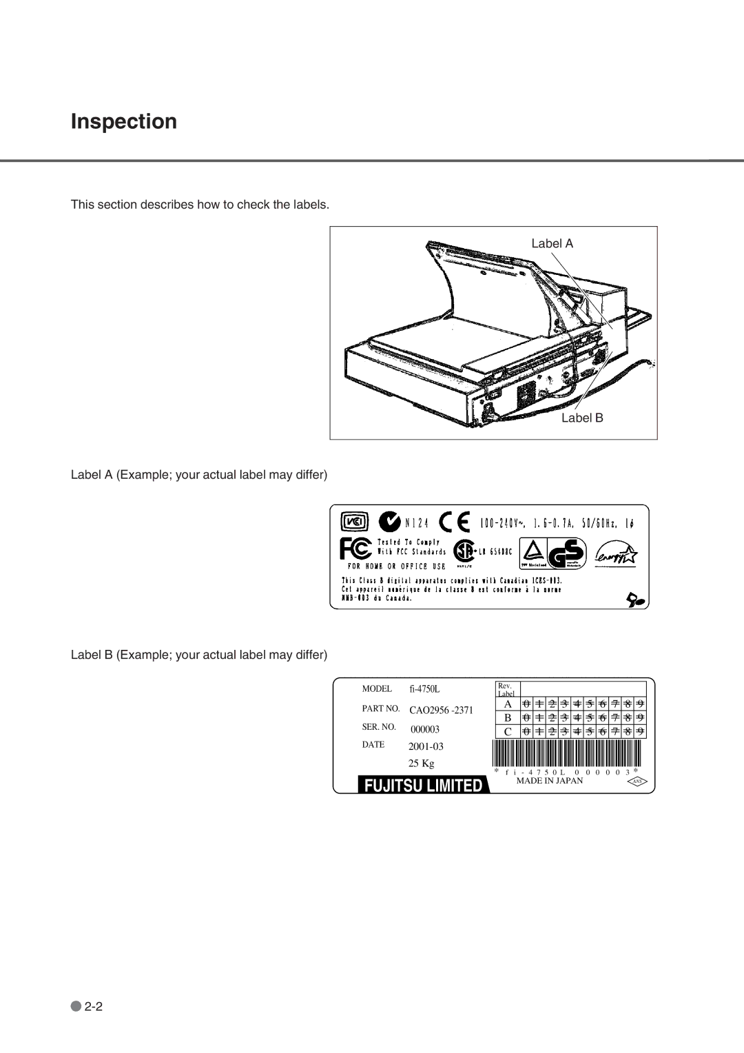 Fujitsu fi-4750L manual Inspection 