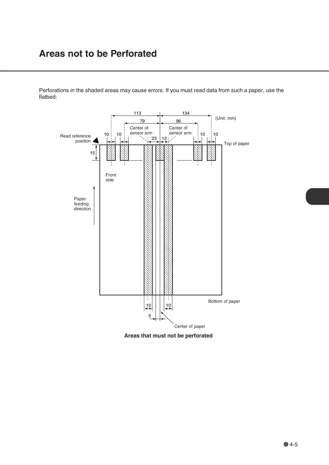 Fujitsu fi-4750L manual Areas not to be Perforated, Areas that must not be perforated 