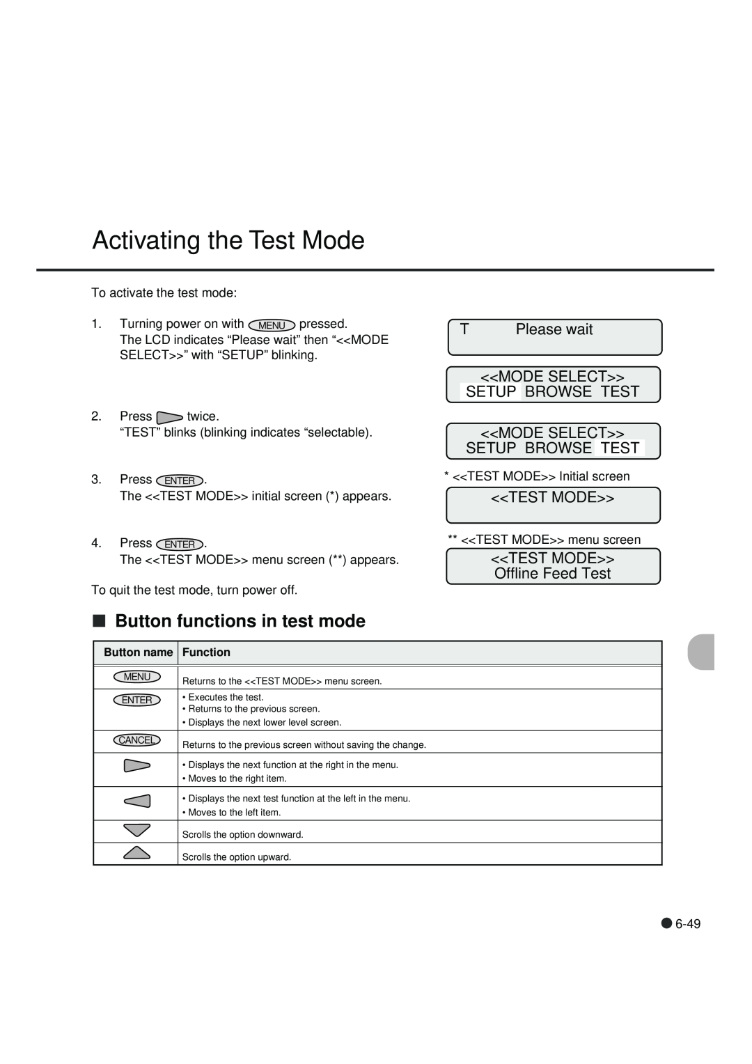 Fujitsu fi-4990C Activating the Test Mode, Button functions in test mode, Setup Browse Test, TEST MODE Offline Feed Test 