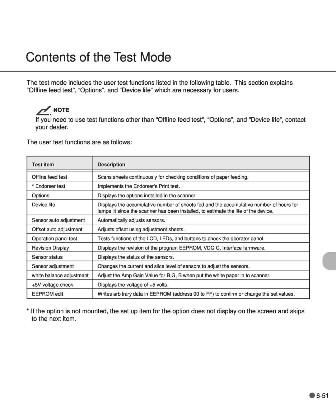 Fujitsu fi-4990C manual Contents of the Test Mode 