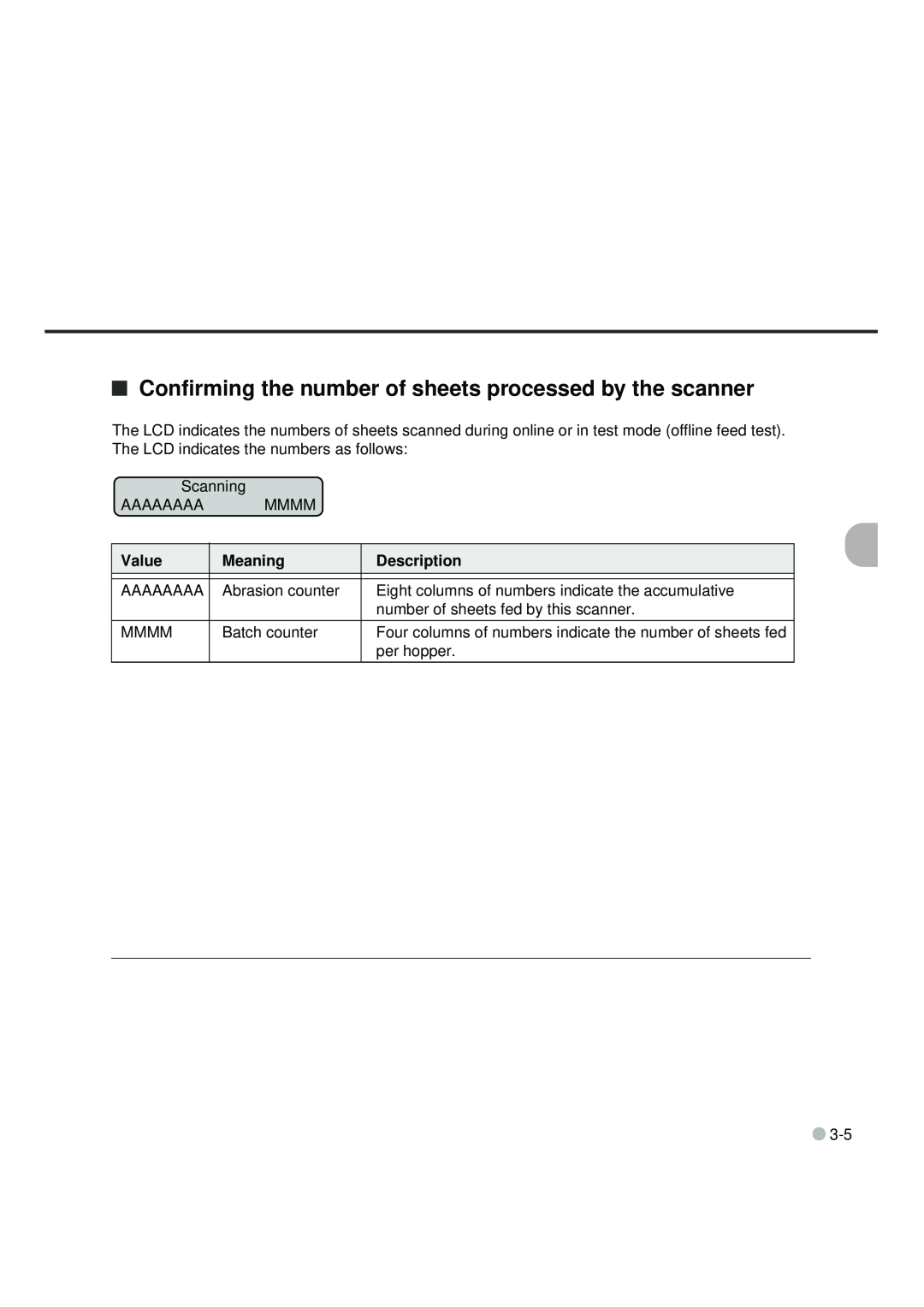 Fujitsu fi-4990C manual Confirming the number of sheets processed by the scanner, Value, Meaning, Description 