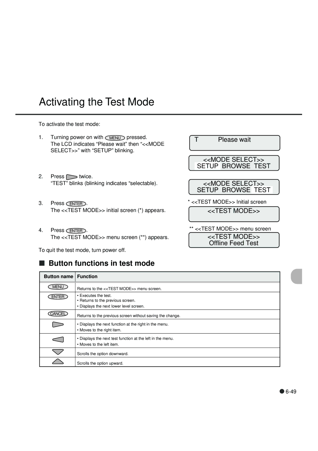 Fujitsu fi-4990C manual Activating the Test Mode, Button functions in test mode, Please wait, Test Mode Offline Feed Test 