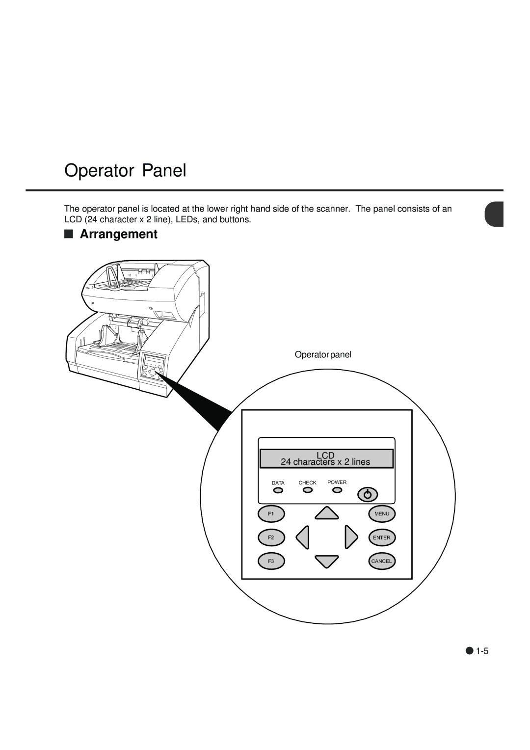 Fujitsu fi-4990C manual Operator Panel, Arrangement 