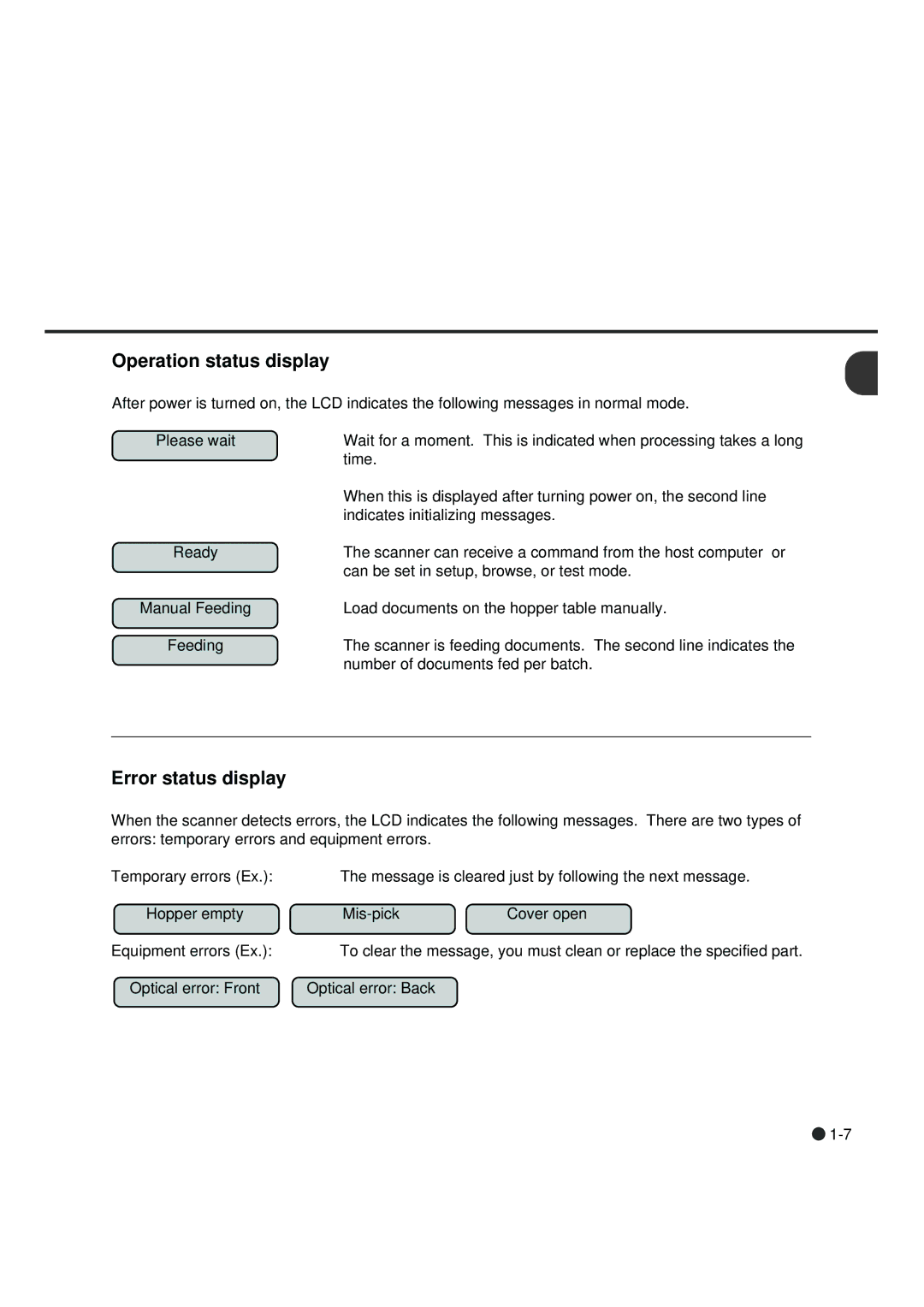 Fujitsu fi-4990C manual Operation status display 