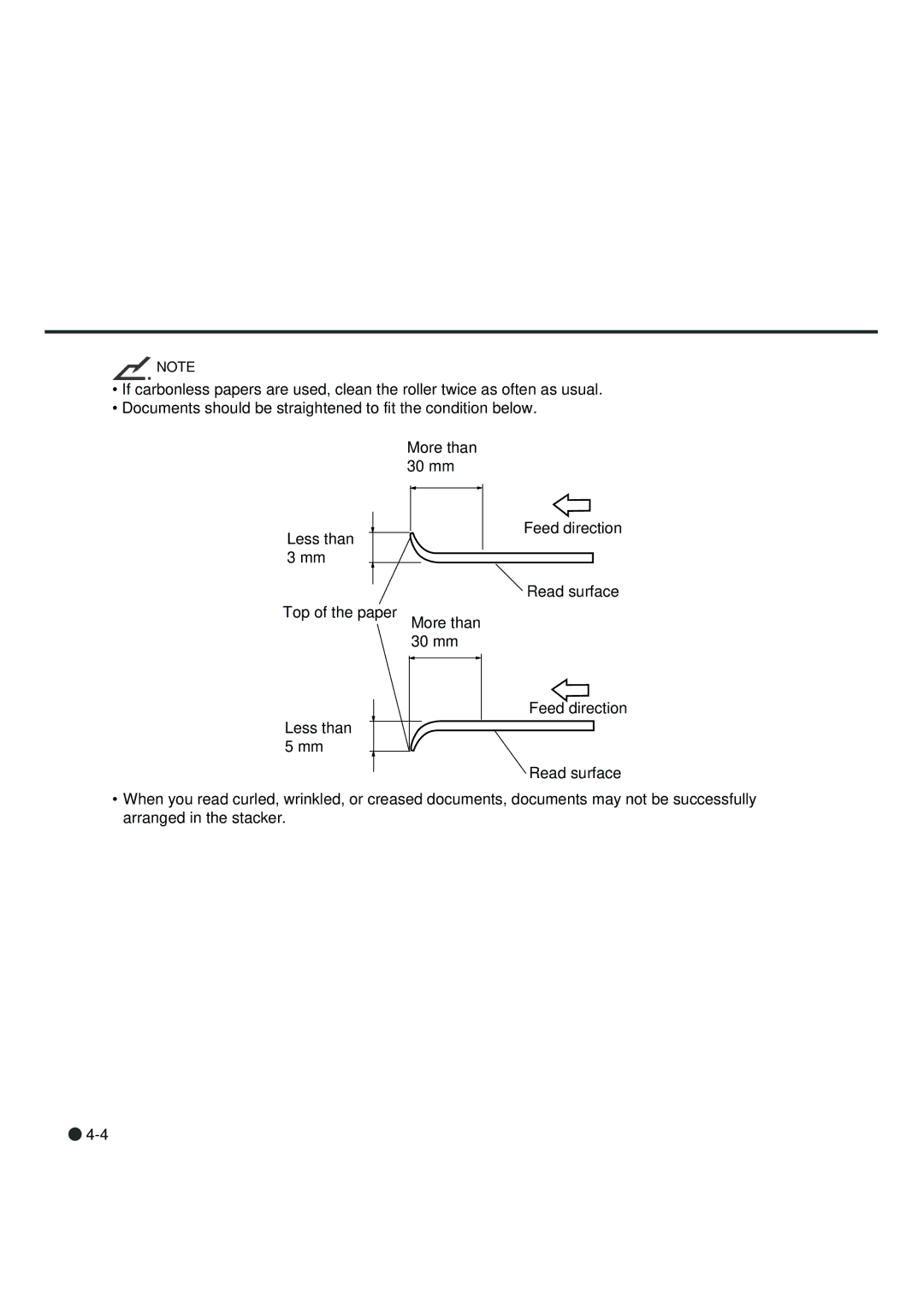 Fujitsu fi-4990C manual 